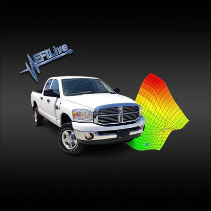 Electronics & Tuning